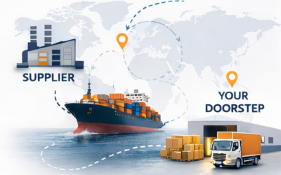 What is DDP (Delivered Duty Paid)
