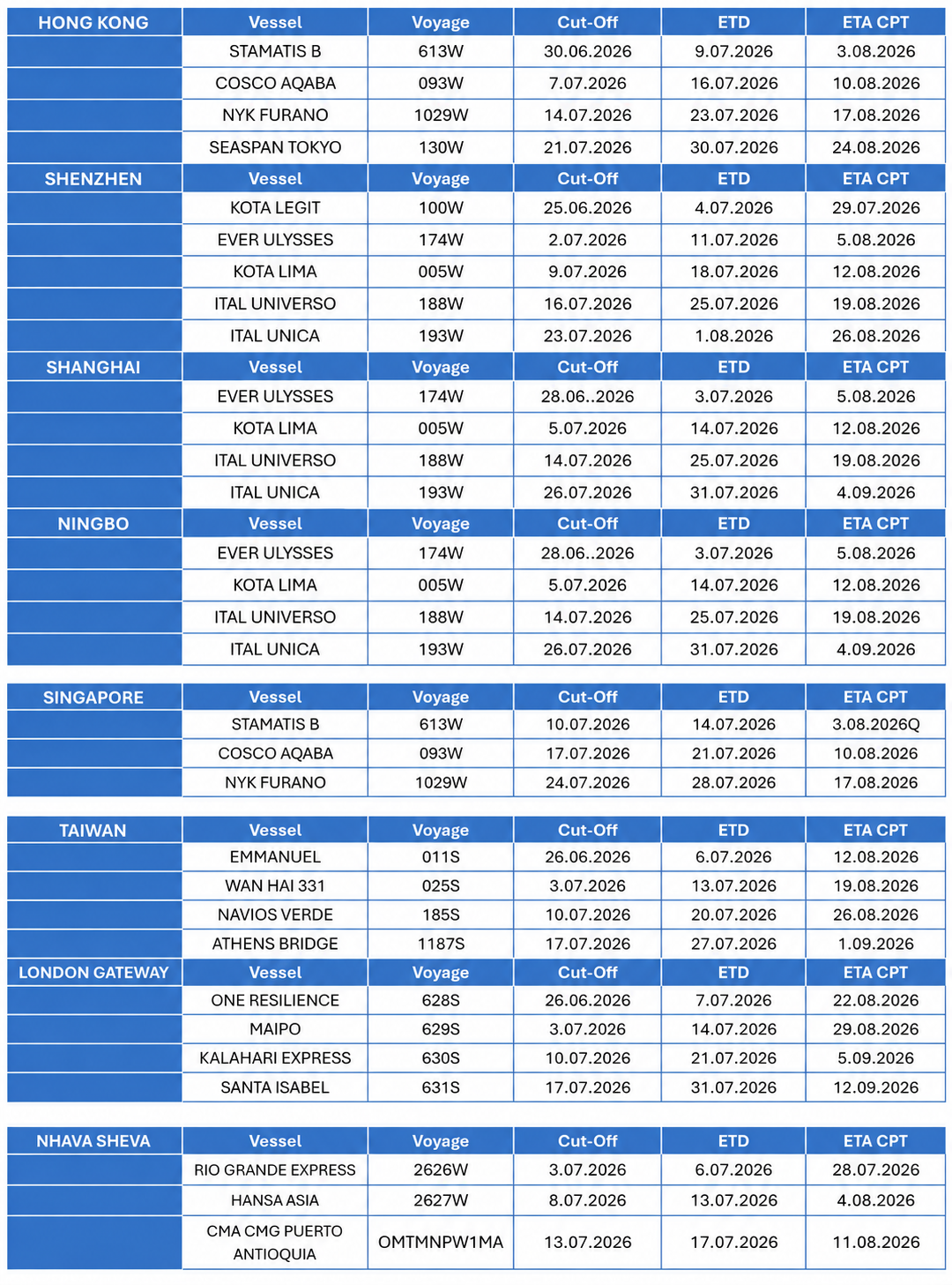 table sailing schedule Cape Town