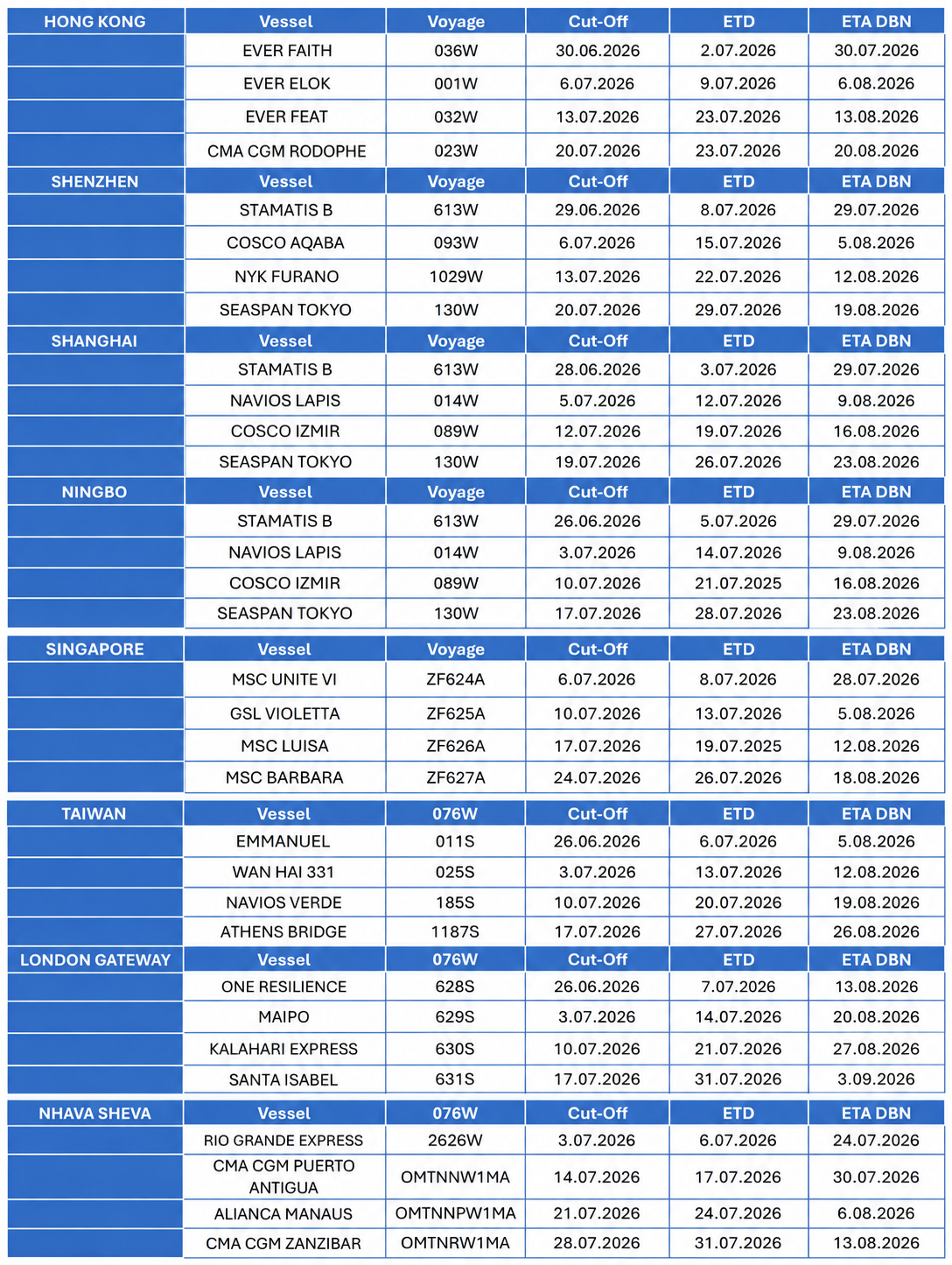 table sailing schedule Durban July 2026