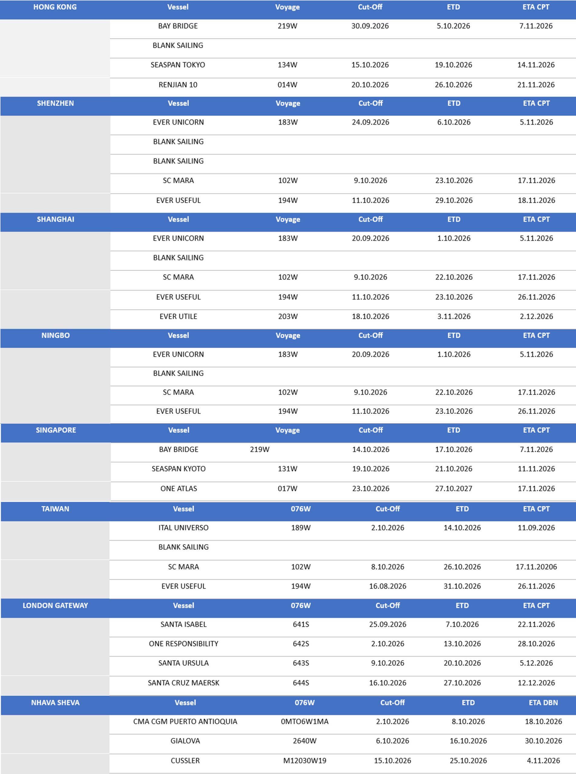 WGS Cape sailing schedule October 2026